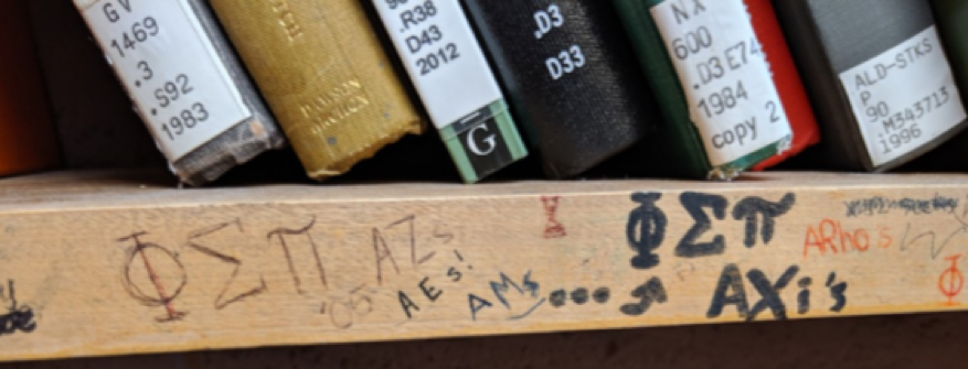 Various greek letters written on a ledge.